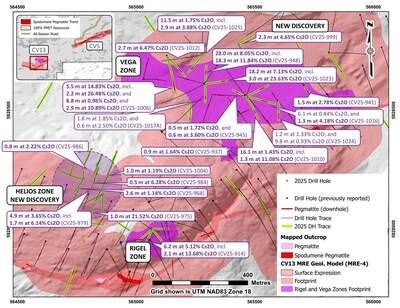 Figure 2: Drill hole result highlights at the CV13 Pegmatite (caesium). (CNW Group/PMET Resources Inc.)