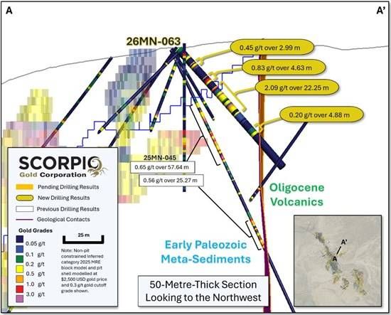 Cannot view this image? Visit: https://images.newsfilecorp.com/files/9779/292741_scorpiogold4_550.jpg