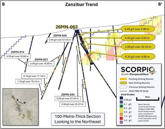 Cannot view this image? Visit: https://images.newsfilecorp.com/files/9779/292741_scorpiogold5_550.jpg