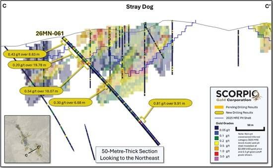 Cannot view this image? Visit: https://images.newsfilecorp.com/files/9779/292741_scorpiogold6_550.jpg