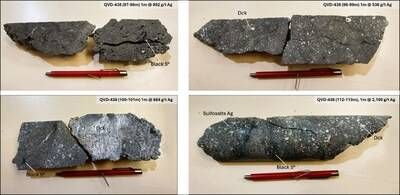 Detailed photos of QVD-438 showing clear evidence of high-grade mineralization continuity within intercepts of 661 g/t Ag over 4.0m and 838 g/t Ag over 4m, notably including the interval from 112 to 113 meters which returned 2,100 g/t Ag over 1.0m. (CNW Group/Argenta Silver Corp.)