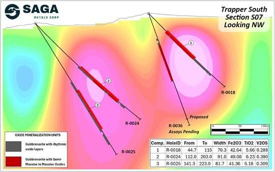 Cannot view this image? Visit: https://images.newsfilecorp.com/files/12336/293504_d2e8c5385428d982_002.jpg