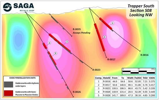 Cannot view this image? Visit: https://images.newsfilecorp.com/files/12336/293504_d2e8c5385428d982_003.jpg