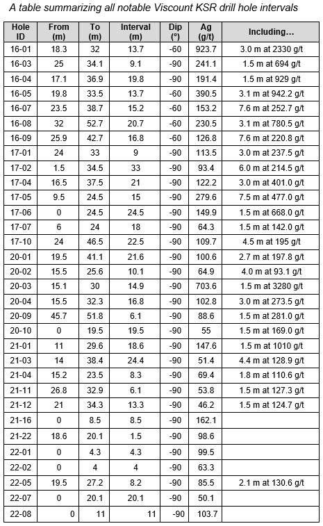 Cannot view this image? Visit: https://images.newsfilecorp.com/files/2736/293426_2e508008640ed9bc_002full.jpg