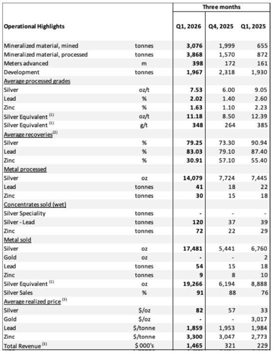 Cannot view this image? Visit: https://images.newsfilecorp.com/files/5945/293756_kuyaimg1_550.jpg