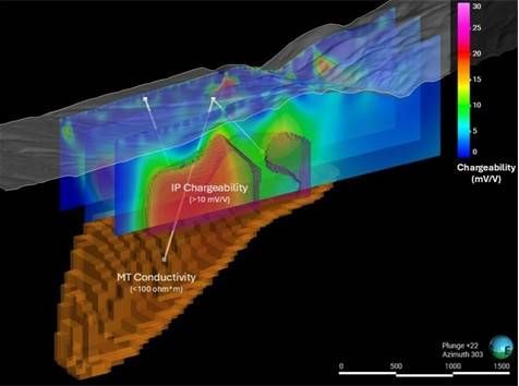 Cannot view this image? Visit: https://images.newsfilecorp.com/files/9425/293696_figure_3.jpg