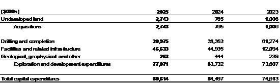 Cannot view this image? Visit: https://images.newsfilecorp.com/files/8903/293787_c4a99898c41bb933_002.jpg