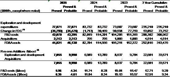 Cannot view this image? Visit: https://images.newsfilecorp.com/files/8903/293787_c4a99898c41bb933_003.jpg