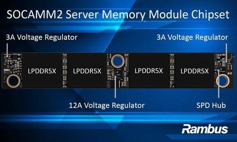 Rambus SOCAMM2 Server Memory Module Chipset