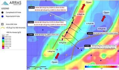Figure 2. Berezski East Target with completed drill-holes and KGK holes, overlain on reduction to pole (