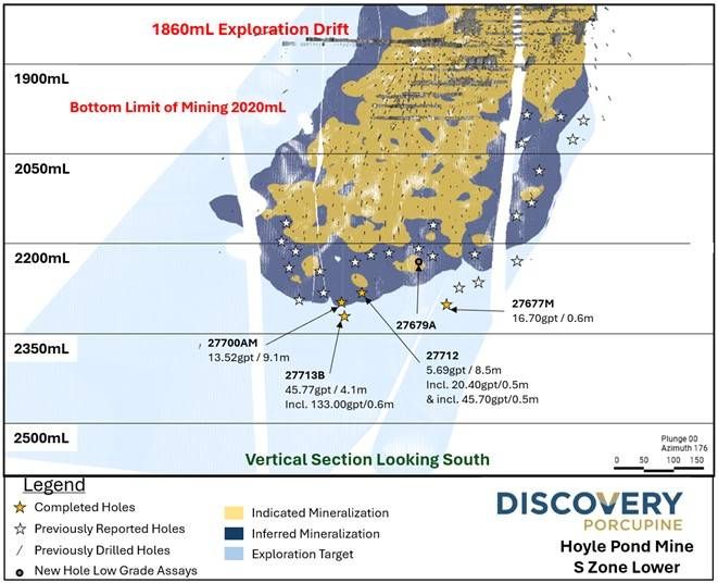 Hoyle Pond – S Zone Lower