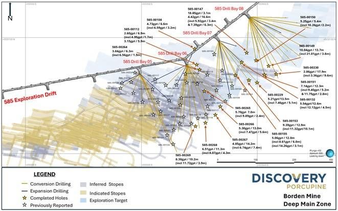 Borden Mine – Deep Main Zone
