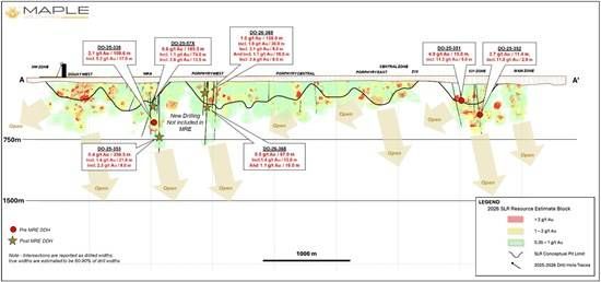 Cannot view this image? Visit: https://images.newsfilecorp.com/files/3077/294327_mplfig24272026_550.jpg