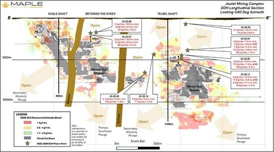 Cannot view this image? Visit: https://images.newsfilecorp.com/files/3077/294327_mplfig34272026_550.jpg