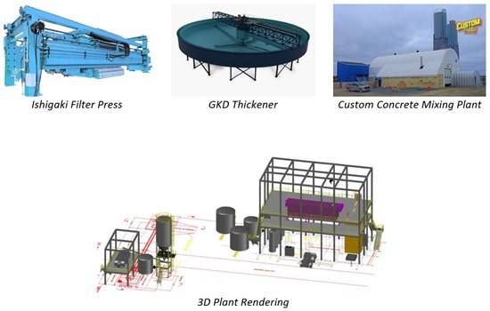 Cannot view this image? Visit: https://images.newsfilecorp.com/files/5082/294331_amgldfig14262026_550.jpg