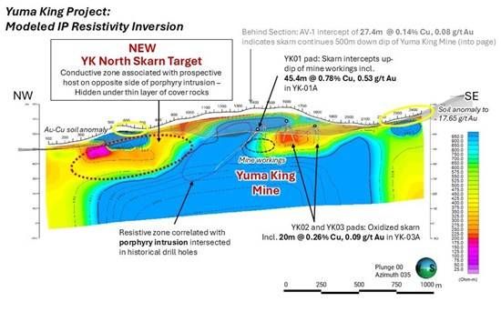 Cannot view this image? Visit: https://images.newsfilecorp.com/files/8415/294337_corcelfig1_550.jpg