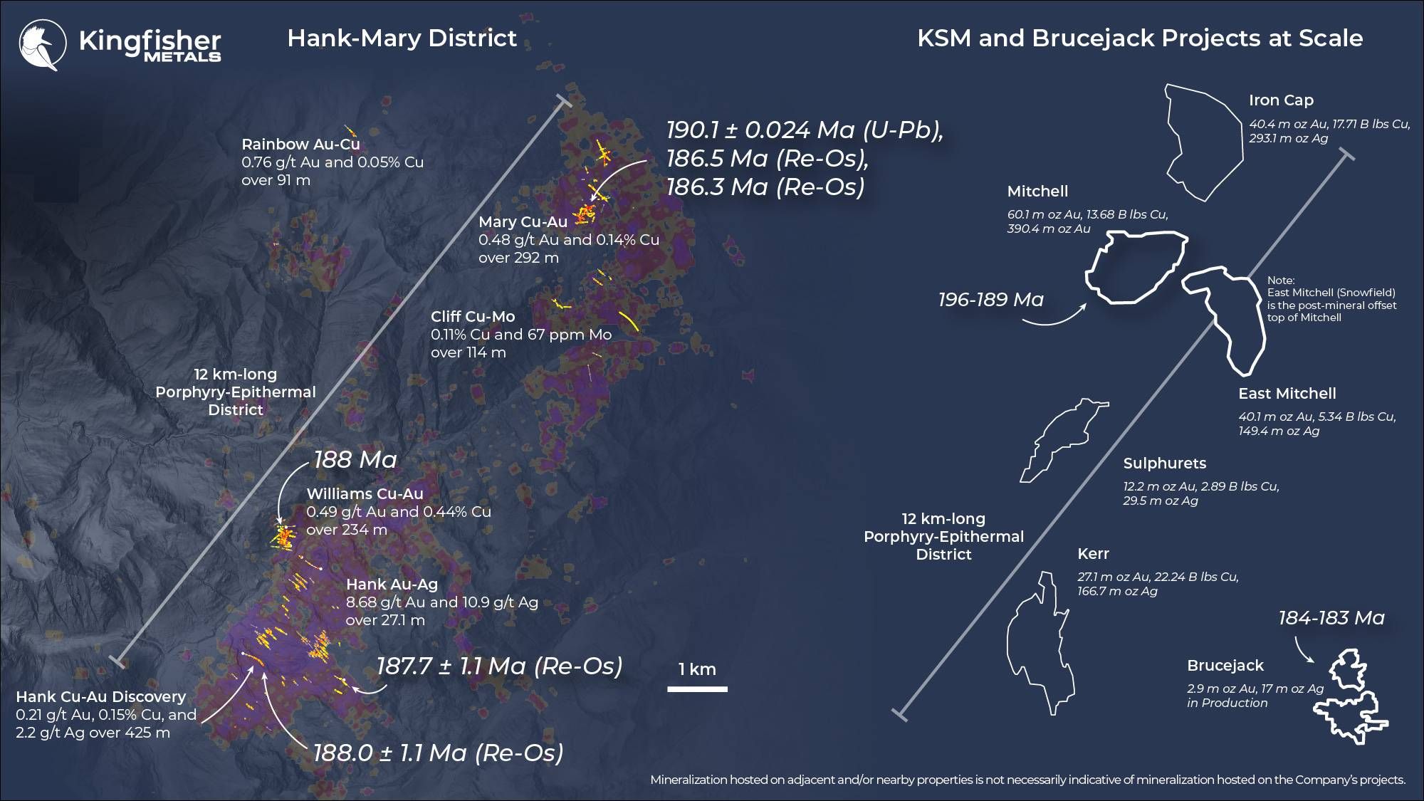 https://storage.googleapis.com/accesswire/media/1161781/figure-2--hank-district-compared-to-ksm-incl-age-datesgf-edits.jpg