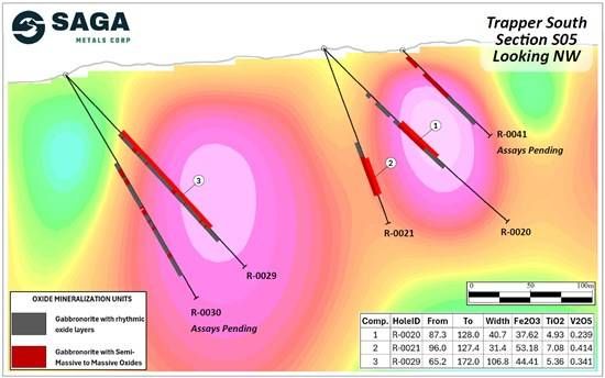 Cannot view this image? Visit: https://images.newsfilecorp.com/files/12336/294538_ff300174443f4a93_005.jpg