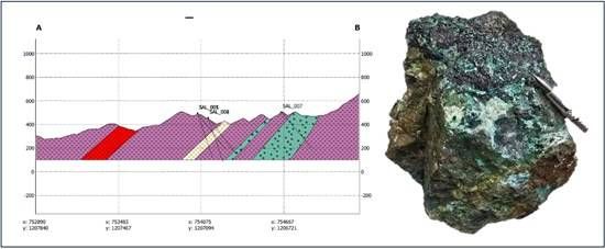 Cannot view this image? Visit: https://images.newsfilecorp.com/files/3834/294484_max-figure4_550.jpg