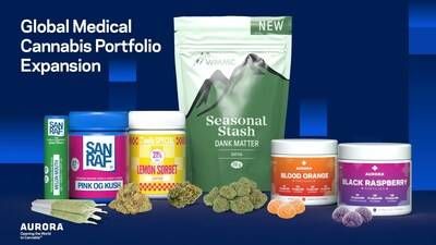 Aurora's global medical cannabis portfolio expansion. (CNW Group/Aurora Cannabis Inc.)