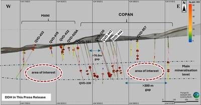 Figure 2: Long-Section map of Mani-Copan indicating the depth of the mineralization (CNW Group/Argenta Silver Corp.)