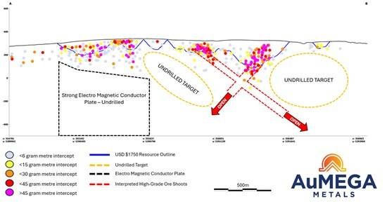 Cannot view this image? Visit: https://images.newsfilecorp.com/files/10713/294718_58687fbe2482d813_007.jpg