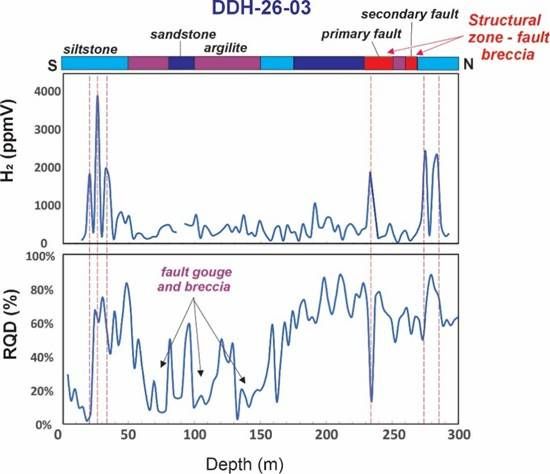 Cannot view this image? Visit: https://images.newsfilecorp.com/files/7968/294861_02ef182cb43b781d_001.jpg