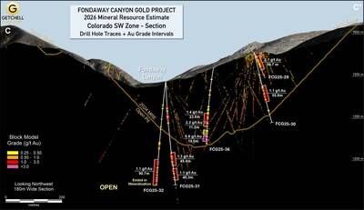 Figure 2: Colorado SW section showing 2025 drill hole gold Intervals relative to previous drilling and 2024 MRE pit outline (CNW Group/Getchell Gold Corp.)