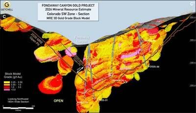 Figure 3: 2026 MRE 3D gold grade block model - Colorado SW section showing 2025 drill holes (CNW Group/Getchell Gold Corp.)