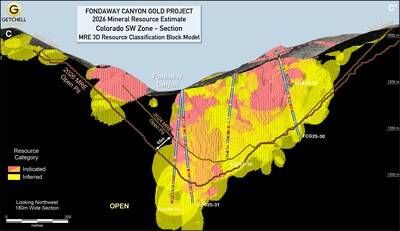Figure 4: 2026 MRE Resource Classification block model - Colorado SW section showing 2025 drill holes (CNW Group/Getchell Gold Corp.)