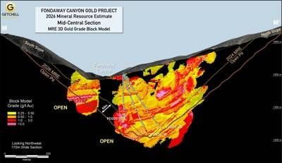 Figure 6: 2026 MRE 3D gold grade block model – Mid-Central section showing 2025 drill holes (CNW Group/Getchell Gold Corp.)