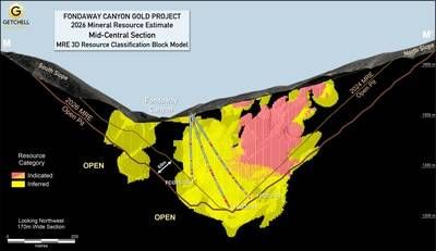 Figure 7: 2026 MRE Resource Classification block model – Mid-Central section showing 2025 drill holes (CNW Group/Getchell Gold Corp.)