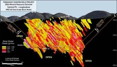 Figure 8: 2026 MRE 3D gold grade block model – Central Zone longitudinal section showing 2025 drill holes (CNW Group/Getchell Gold Corp.)