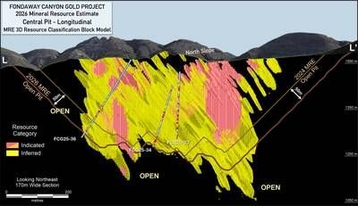 Figure 9: 2026 MRE 3D Resource Classification block model – Central Zone longitudinal section showing 2025 drill holes (CNW Group/Getchell Gold Corp.)