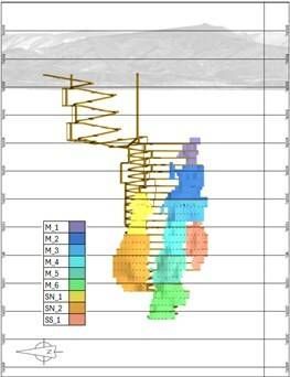 Figure 3: Underground Mine Development Plan (CNW Group/Arizona Metals Corp.)