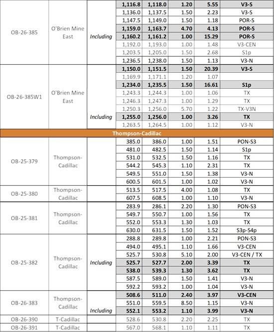 Cannot view this image? Visit: https://images.newsfilecorp.com/files/10977/295118_9c85cad7c404bb29_005.jpg