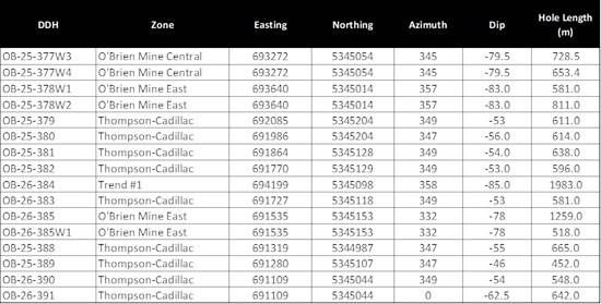 Cannot view this image? Visit: https://images.newsfilecorp.com/files/10977/295118_9c85cad7c404bb29_006.jpg