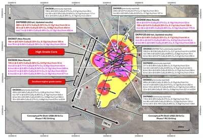 Figure 1. Plan view map of La Verde showing returned diamond drilling compared with updated +0.2% copper (yellow), +0.3% copper (red), +0.4% copper (magenta) mineralisation interpolants. Drilled holes with pending assays are shown in black. Position of A – A' cross section (Figure 3) and B – B' long section (Figure 4) annotated in black. Conceptual open pit shells1 displayed for $US3.50/lb Cu (blue) and $US6.00/lb Cu (green) displayed as dashed lines. Results reported including CuEq2. (CNW Group/Hot Chili Limited)