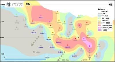 Figure 2. Longitudinal section of the Guadual North vein showing drill pierce points. Contours represent the interpolation of grade (AgEq g/t) multiplied by estimated true width (metres) using the Spline algorithm in QGIS for visualization purposes only and not representative of a mineral resource estimate. Pierce points and channel samples show grade as AgEq (g/t). (CNW Group/Outcrop Silver & Gold Corporation)