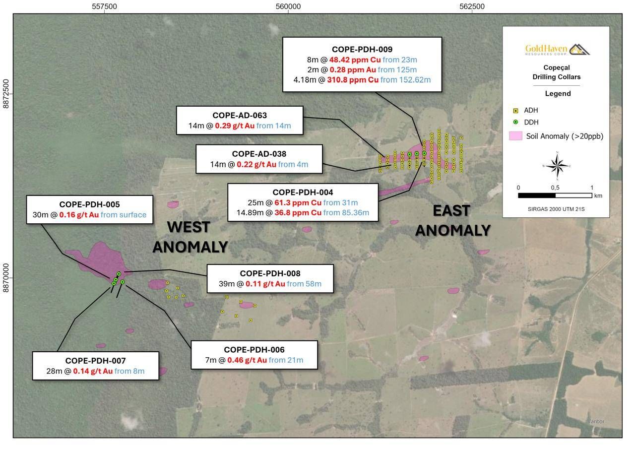 GoldHaven Resources Corp.