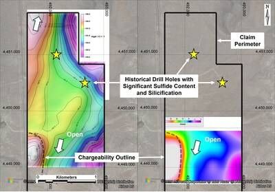 Figure 2 – Complete Bouguer Gravity High at 2.30 g/cc (Left) with an Overlapping Chargeability Anomaly at 200-300m depth (Right), and Historical Drill Holes with Significant Sulfide Content (Over 100m Intercepts). (CNW Group/Black Mammoth Metals Corp)