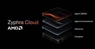 Zyphra Cloud, a full stack AI platform powered by AMD for developers, enterprises and frontier AI hyperscalers.