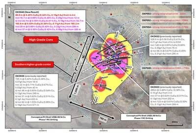 Figure 2. Plan view map of La Verde showing recent drill hole result DKD040 and several previously returned higher-grade significant intersections compared with updated +0.2% copper (yellow), +0.3% copper (red), +0.4% copper (magenta) mineralisation interpolants. Drilled holes with pending assays are shown in black. Position of A – A' cross section (Figure 3), B – B' cross section (Figure 4) and C-C' long section (Figure 5) annotated with white dashed lines. Conceptual open pit shells1 displayed for $US3.50/lb Cu (blue) and $US6.00/lb Cu (green) displayed as dashed lines. Results reported including CuEq[2], drill holes displaying visual estimates noted[3]. (CNW Group/Hot Chili Limited)