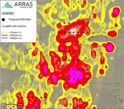 Figure 4. Aimandai Trend showing proposed KGK holes overlain on core Aimandai pXRF soil anomaly. (CNW Group/Arras Minerals Corp.)
