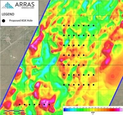 Figure 5. Aimandai Trend showing proposed KGK holes overlain on reduction to pole (