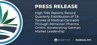 High Tide Inc., May 6, 2026. (CNW Group/High Tide Inc.)