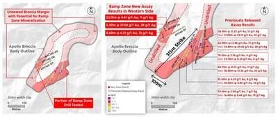 Figure 2: Plan View of the Ramp Zone at 800 MASL Highlighting Today's Maiden Drill Holes into the Western Side of the Breccia Body. To Date, Only 385 Meters, out of Approximately 1.5 Kilometer Circumference of the Outer Margin of the Breccia Body has Been Drill Tested (CNW Group/Collective Mining Ltd.)