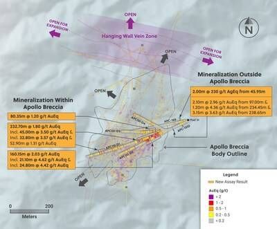 Figure 4: Plan View of the Apollo System Highlighting Infill Drill Holes in this Release (CNW Group/Collective Mining Ltd.)