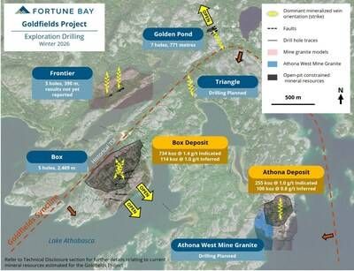 Figure 1: Goldfields Exploration Program, Winter 2026. (CNW Group/Fortune Bay Corp.)