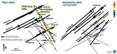 Figure 2: Golden Pond Historical and Current Drill Results. (CNW Group/Fortune Bay Corp.)